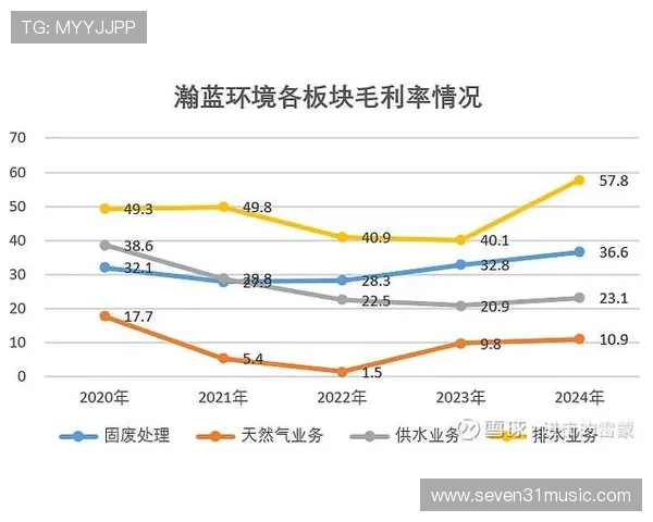 2024年真人滚球娱乐平台行业发展趋势分析，助你把握投资与娱乐双重机遇