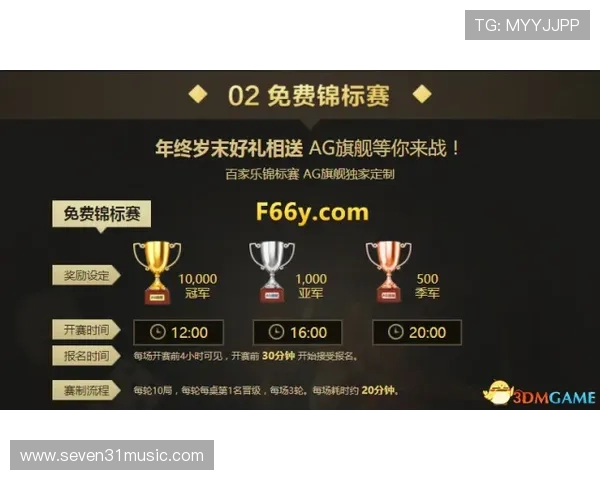 AG旗舰与国际厅的最新发展动态，掌握行业趋势，帮助玩家把握最佳游戏时机与策略选择