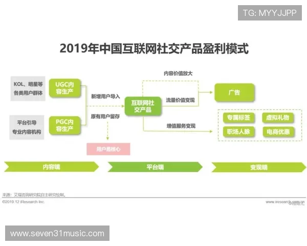 在AG视讯官方网站上如何进行充值提现操作流程详解与安全保障措施