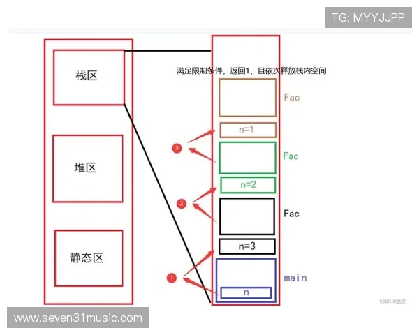 大发娱乐真人版全站登录常见问题与解决方案详尽解析助你轻松应对登录难题